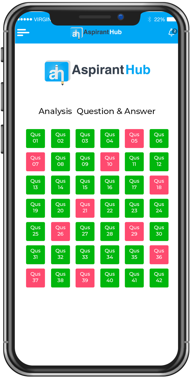 Development Portfolio